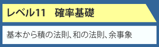 確率基礎