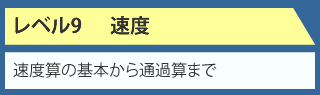 速度